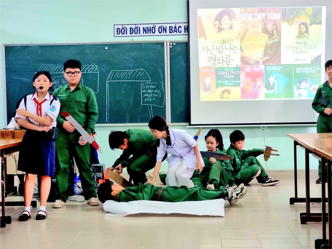 Ảnh đại diện